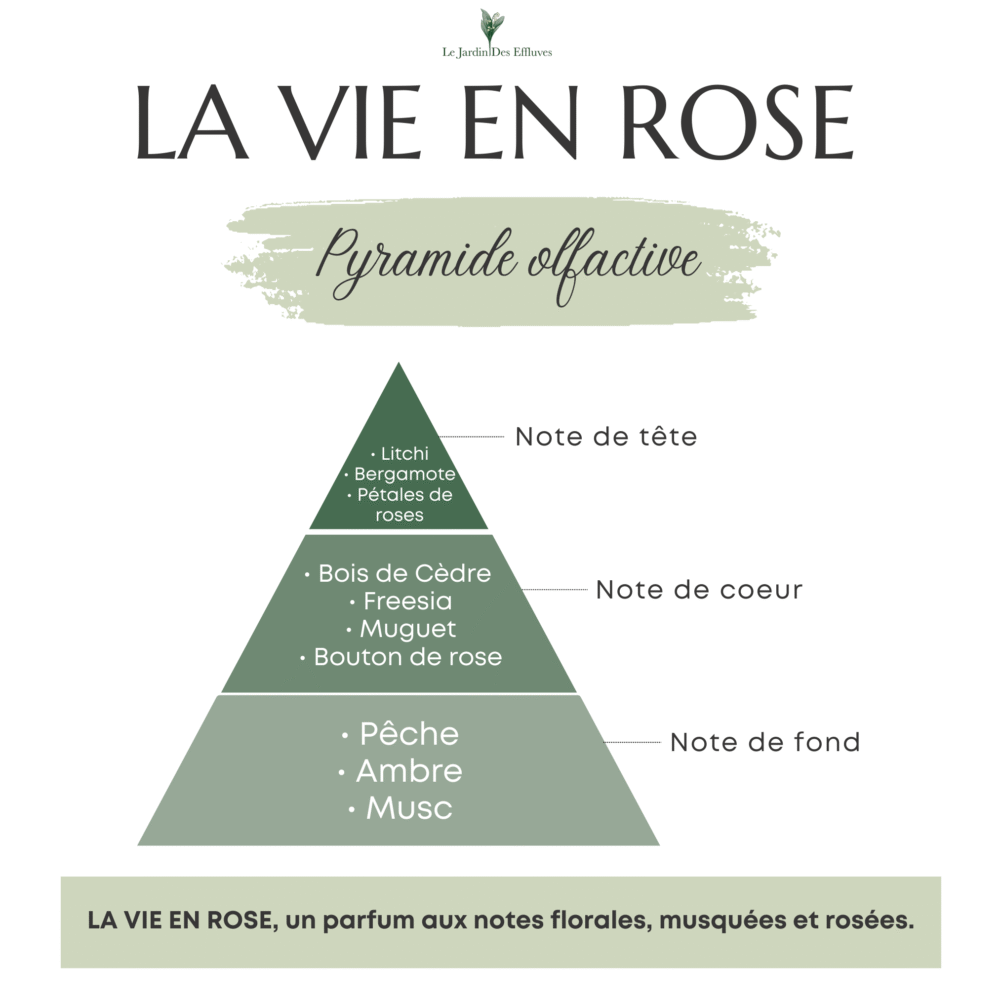 La vie en rose - Bougie "Granit" - Taille L – Image 2