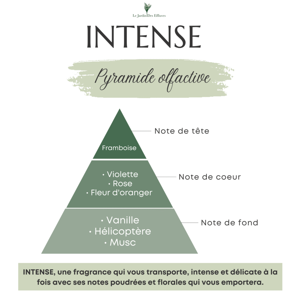 Intense - Bougie "Granit" - Taille L – Image 2